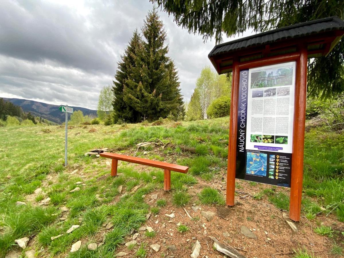 Drevenica Emilka, 5 Min Restauracia, Z Terasy Vyhlad Na Kralovu Holu A Polomske Ocko, Gril, Ohnisko, Kotlik Villa Brezno Exteriör bild